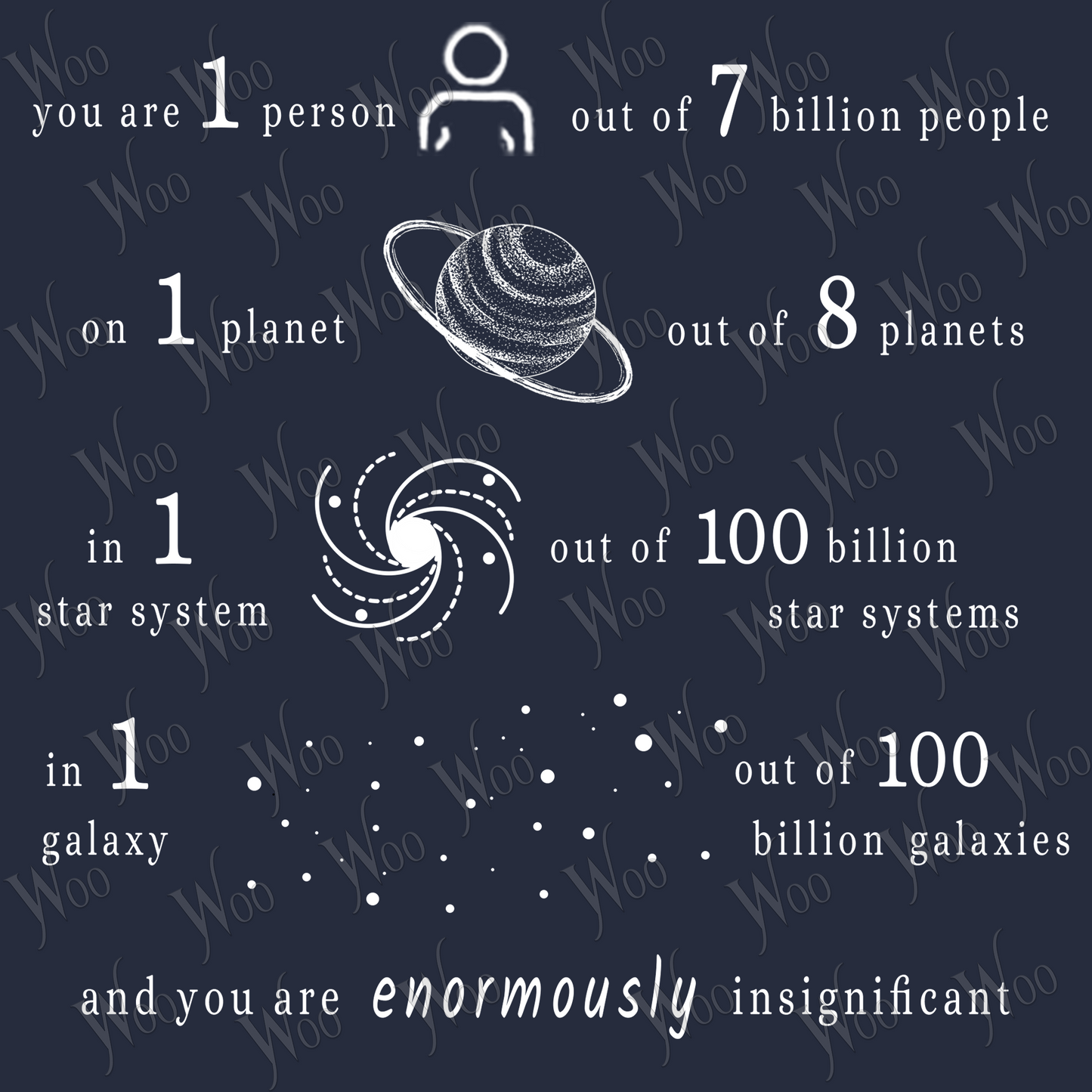 “You are 1 person out of 7 billion people  On 1 planet out of 8 planets  In 1 star system out of 100 billion star systems  In 1 galaxy out of 100 billion galaxies  and you are enormously insignificant”