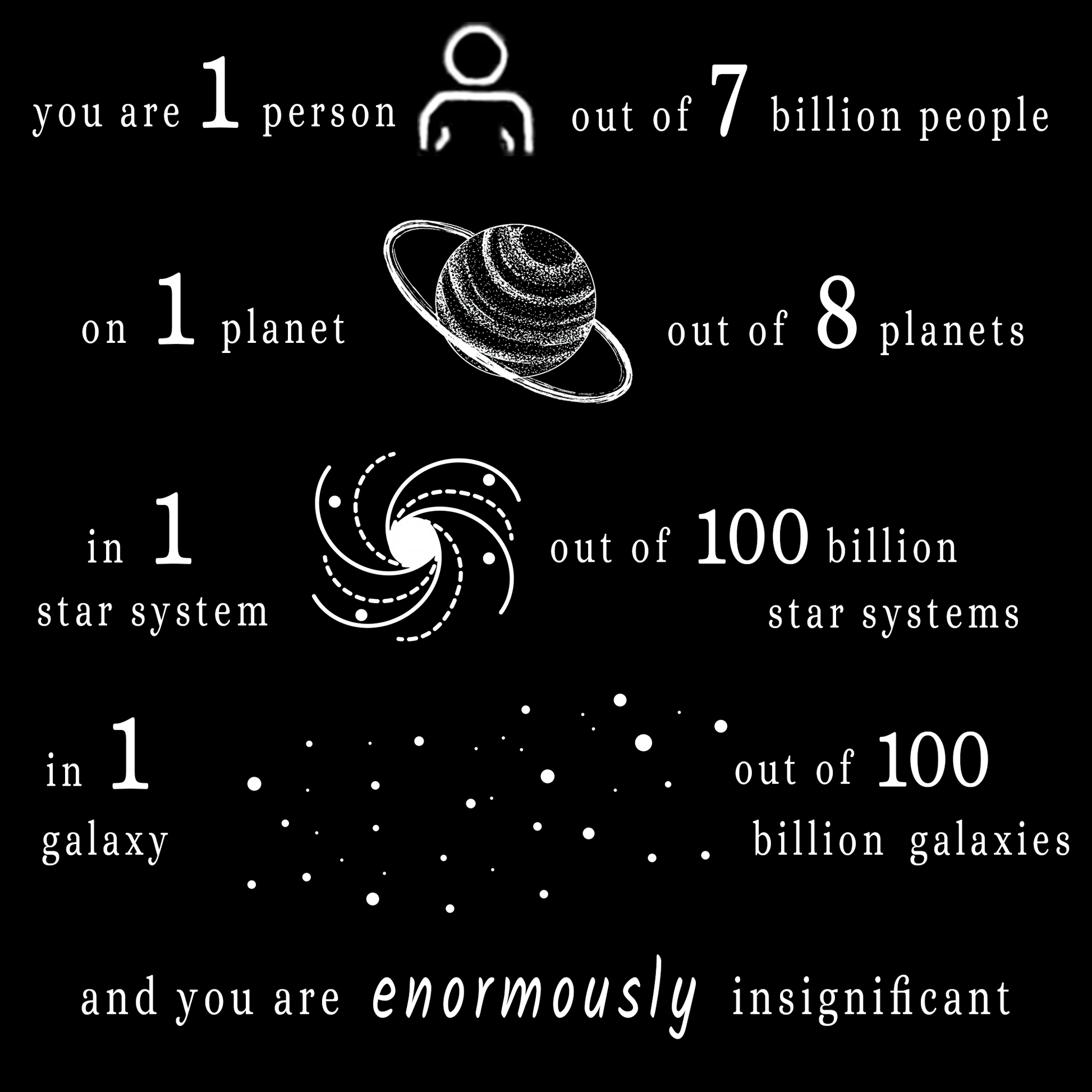 “You are 1 person out of 7 billion people On 1 planet out of 8 planets In 1 star system out of 100 billion star systems In 1 galaxy out of 100 billion galaxies and you are enormously insignificant”